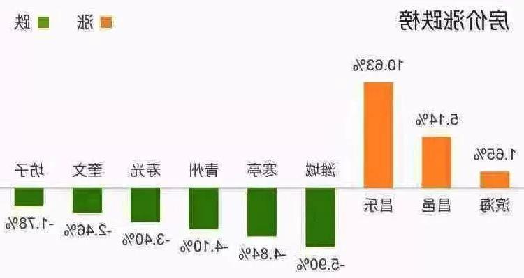 高青最新房价动态与市场趋势深度解析