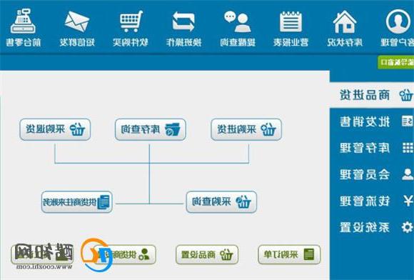 管家婆一肖一码100中奖技巧,高效实施方法解析_M版95.612