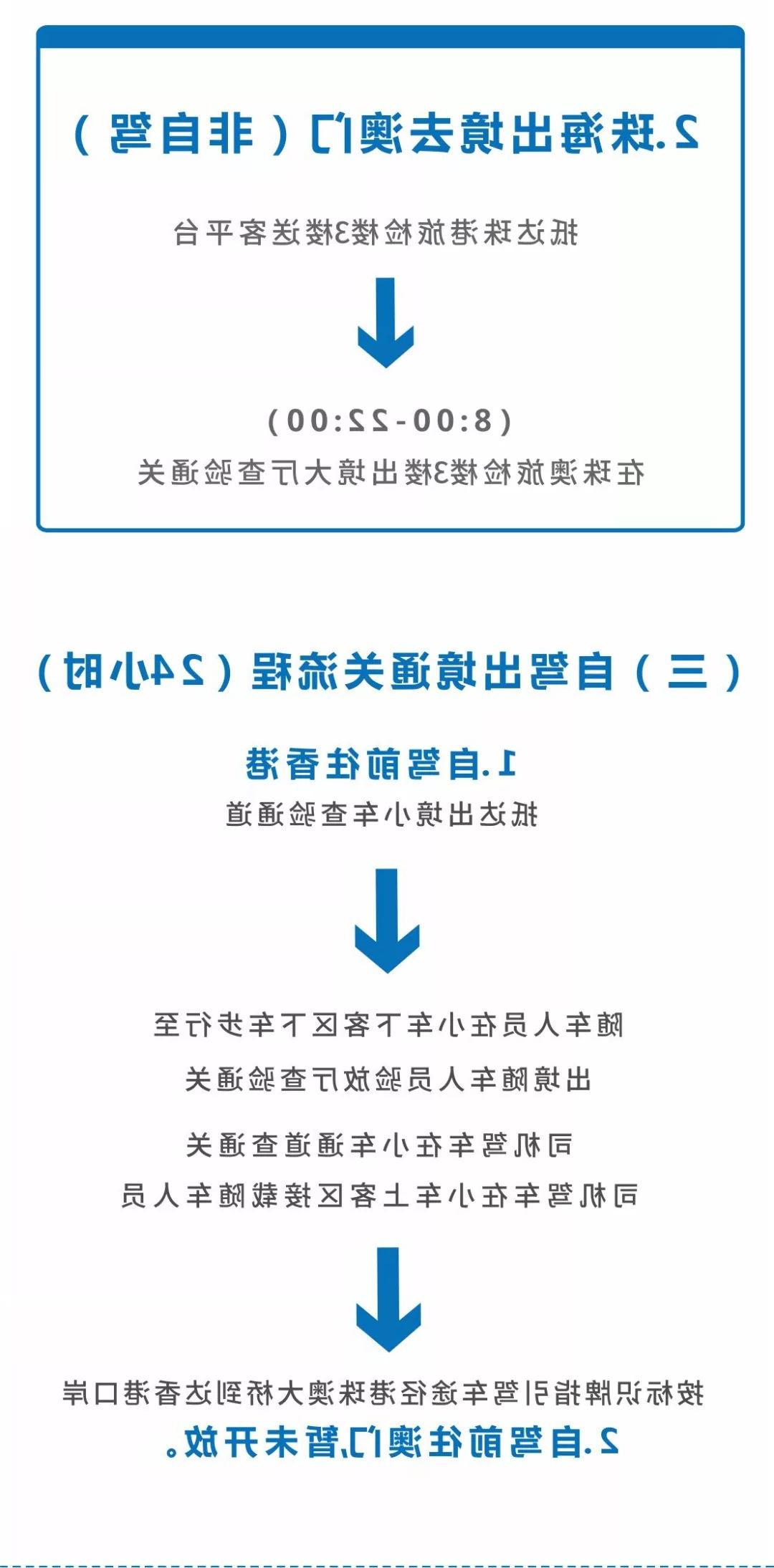 2024新澳免费资料大全完整版,连贯性执行方法评估_工具版73.346