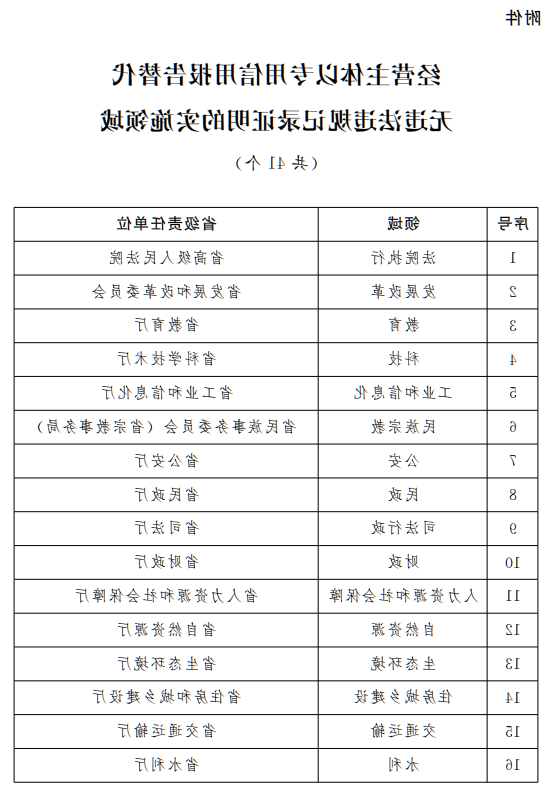 2024澳彩开奖记录查询｜精选解释解析落实