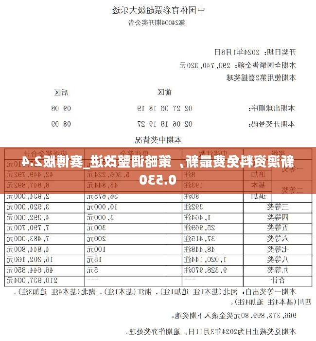 新澳天天开奖免费资料｜精选解释解析落实