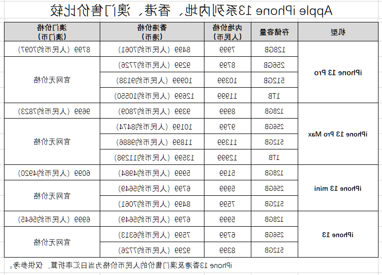 新澳门一码一肖一特一中水果爷爷｜精选解释解析落实