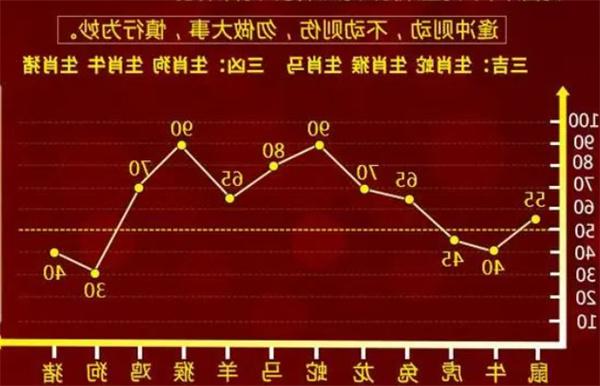 最准一肖一码100%准确搜视网｜精选解释解析落实