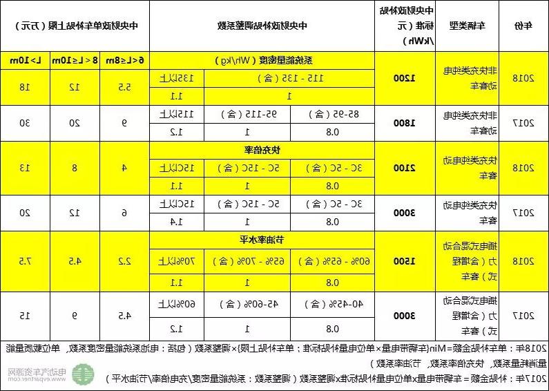 企讯达二肖四码｜精选解释解析落实