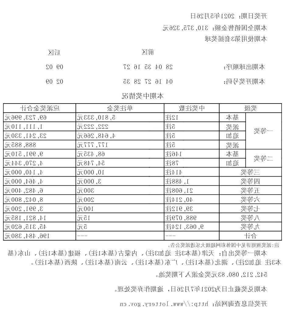 新澳六开彩开奖结果记录今天｜精选解释解析落实