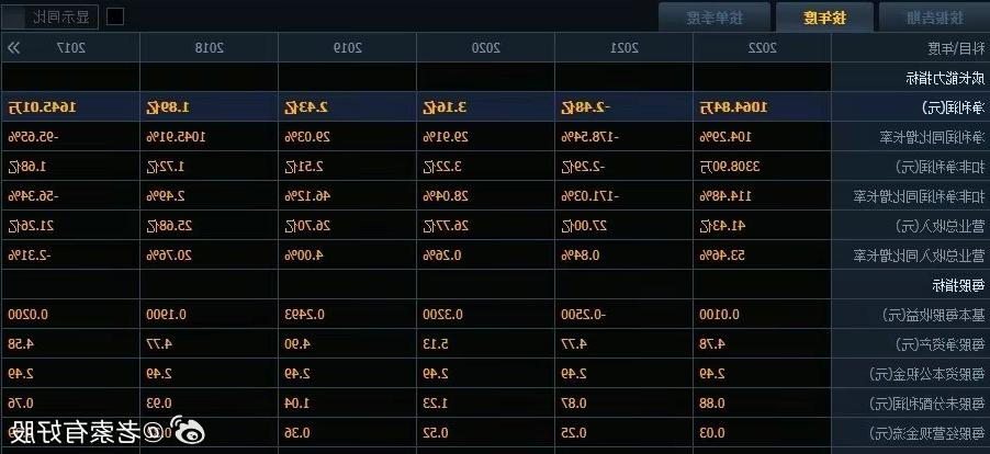 2024新澳开奖记录｜精选解释解析落实