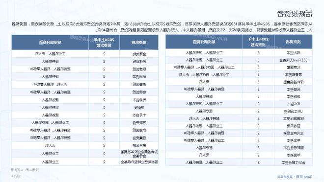 2024正版资料免费公开,准确资料解释落实_RemixOS59.956