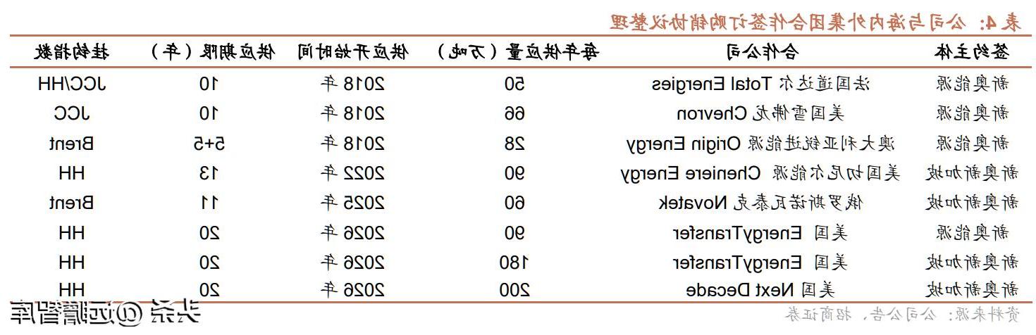 新奥精准免费资料提供,稳定性操作方案分析_U44.268