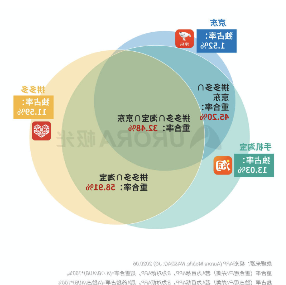 新澳门中特期期精准｜全面数据应用分析