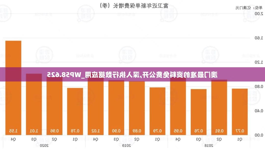 新澳门三期必开一期｜全面数据应用分析