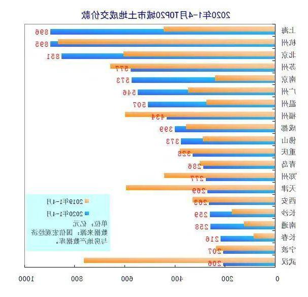 2024澳门六开奖结果｜全面数据应用分析