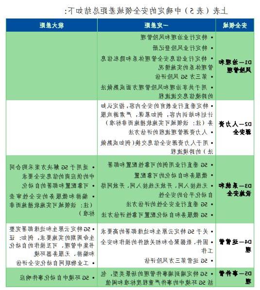 新澳精准资料免费大全｜标准化流程评估