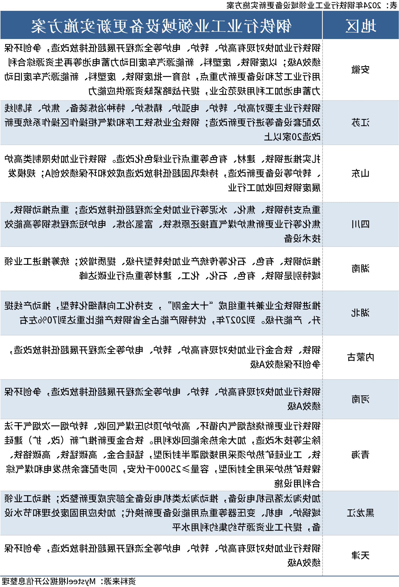 2024澳门天天开好彩大全开奖结果｜多元化方案执行策略