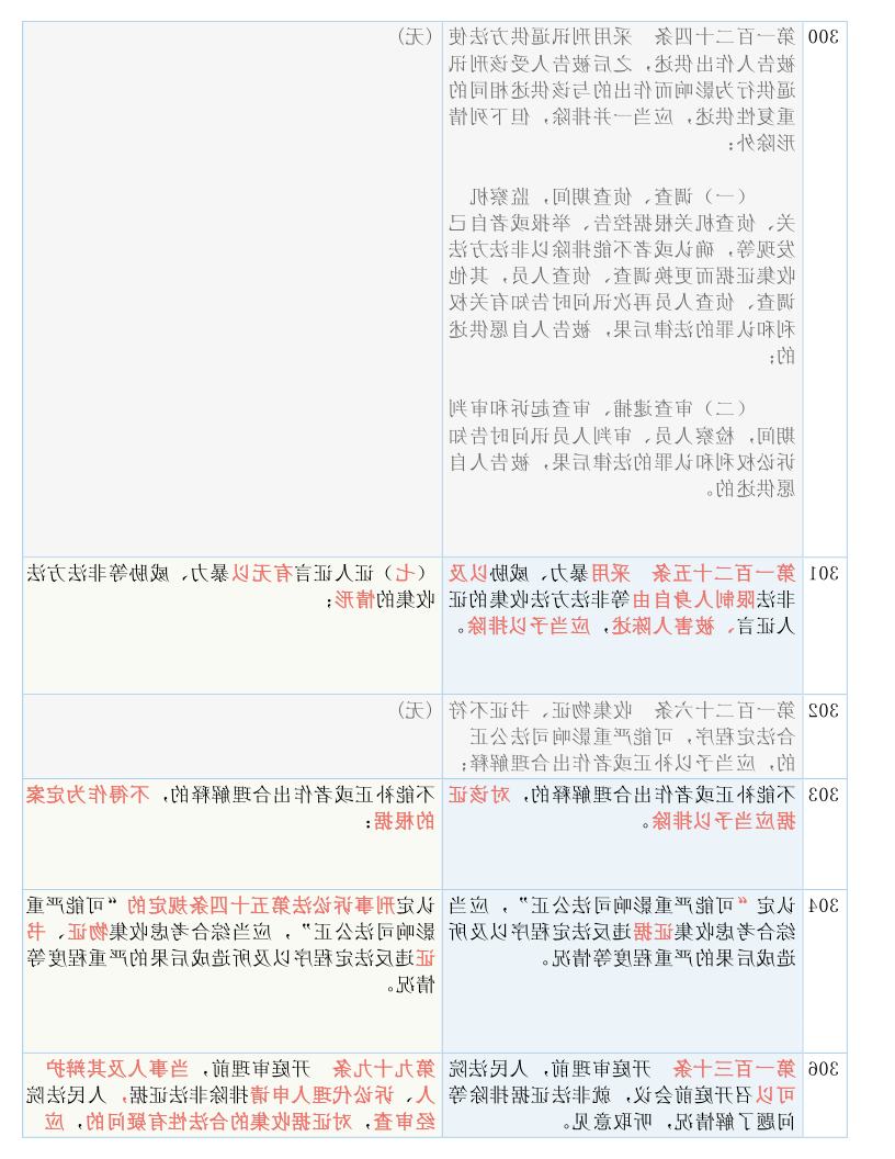 澳彩长期公开｜最新答案解释落实