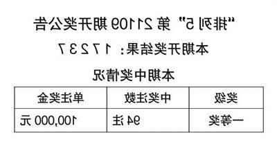 2024天天彩资料大全免费600｜最新答案解释落实